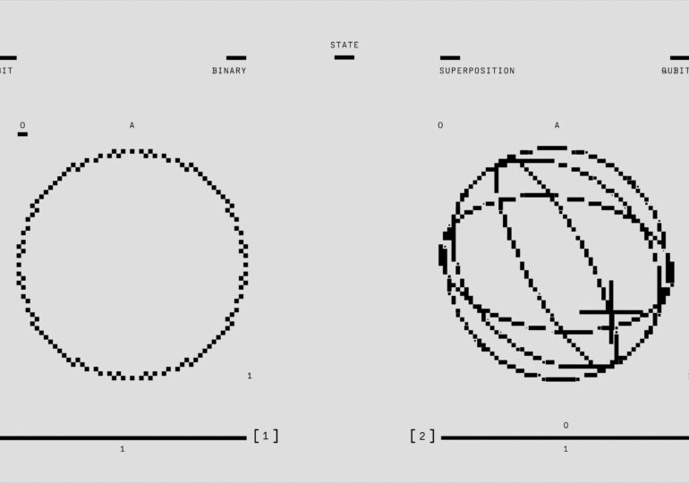 Quantum computing, Microsoft presentat su protzessore Majorana 1