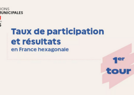 Primu turnu de sas munitzipales. Frantza polarizada intre Bardella e Mélenchon